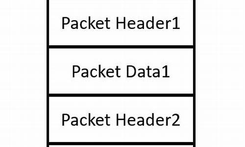 pcap 解析java源码_java pcap 解析